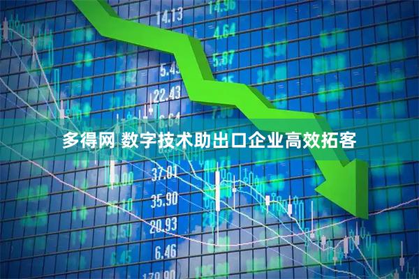 多得网 数字技术助出口企业高效拓客