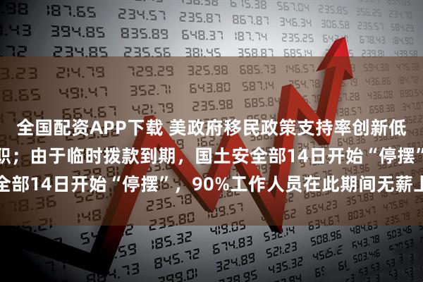 全国配资APP下载 美政府移民政策支持率创新低，国土安全部发言人离职；由于临时拨款到期，国土安全部14日开始“停摆”，90%工作人员在此期间无薪上岗